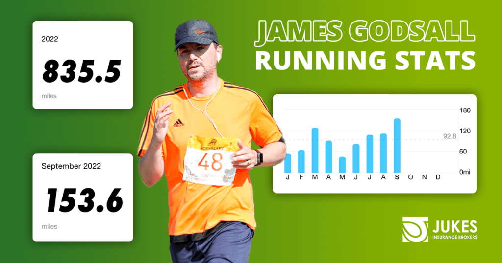 James Godsall – Running Stats Final